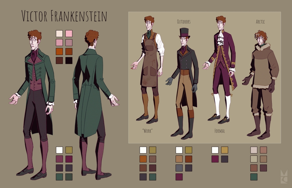 Frankenstein | character sheet